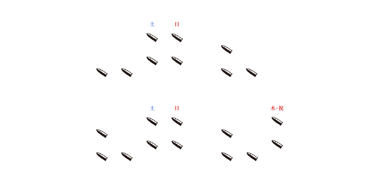 タイムテーブル
