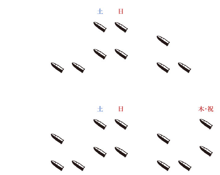 タイムテーブル